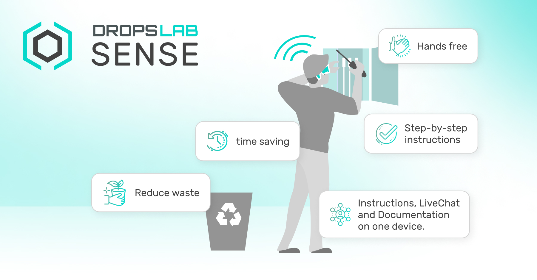 How Dropslab’s Dropslab Sense is Transforming the Industry